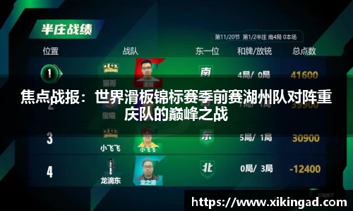焦点战报：世界滑板锦标赛季前赛湖州队对阵重庆队的巅峰之战