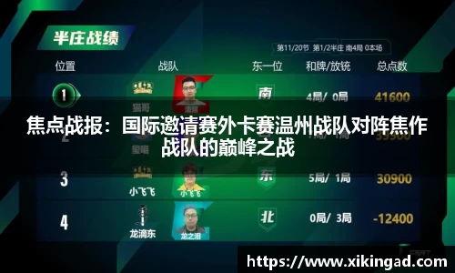 焦点战报：国际邀请赛外卡赛温州战队对阵焦作战队的巅峰之战
