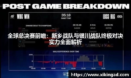 全球总决赛前瞻：新乡战队与银川战队终极对决实力全面解析