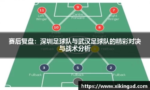 赛后复盘：深圳足球队与武汉足球队的精彩对决与战术分析