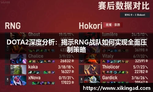 DOTA2深度分析：揭示RNG战队如何实现全面压制策略